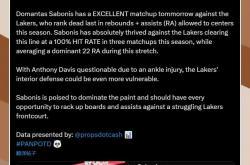 开云体育官网-凯尔特人B队险胜阿根廷男篮，萨博尼斯统治全场