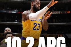 开云体育APP下载-北京队轻取青岛队，詹姆斯刷新纪录