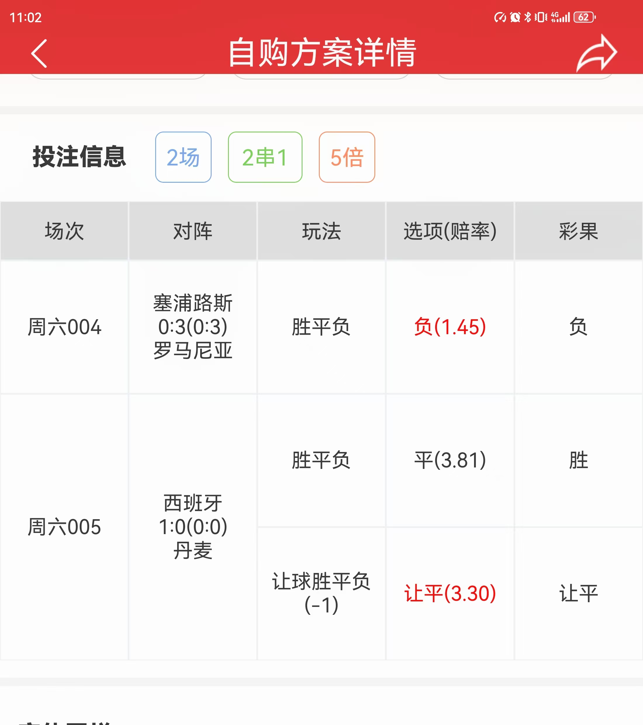 火力全开!滚球预测比赛数据创纪录的简单介绍 火力全开!滚球预测比赛数据创纪录的简单介绍